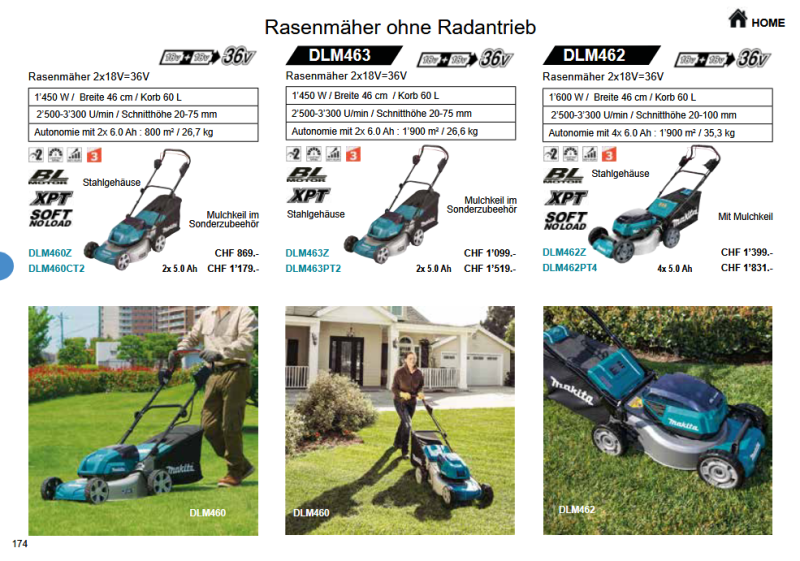 50. Makita Akku Rasenmäher - Vertikutierer